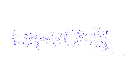 ForceSimulation - text